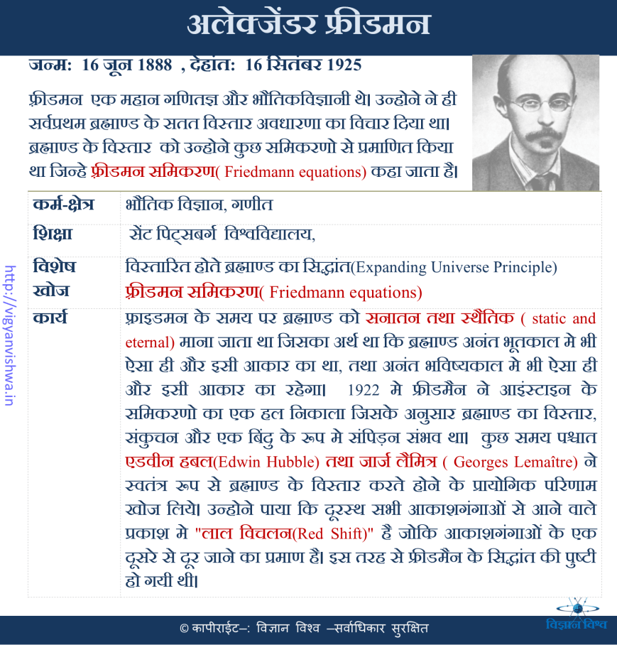 अलेक्जेंडर फ़्रीडमन(Alexander Friedmann)