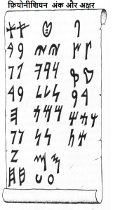 फ़ियोनीशियन अंक