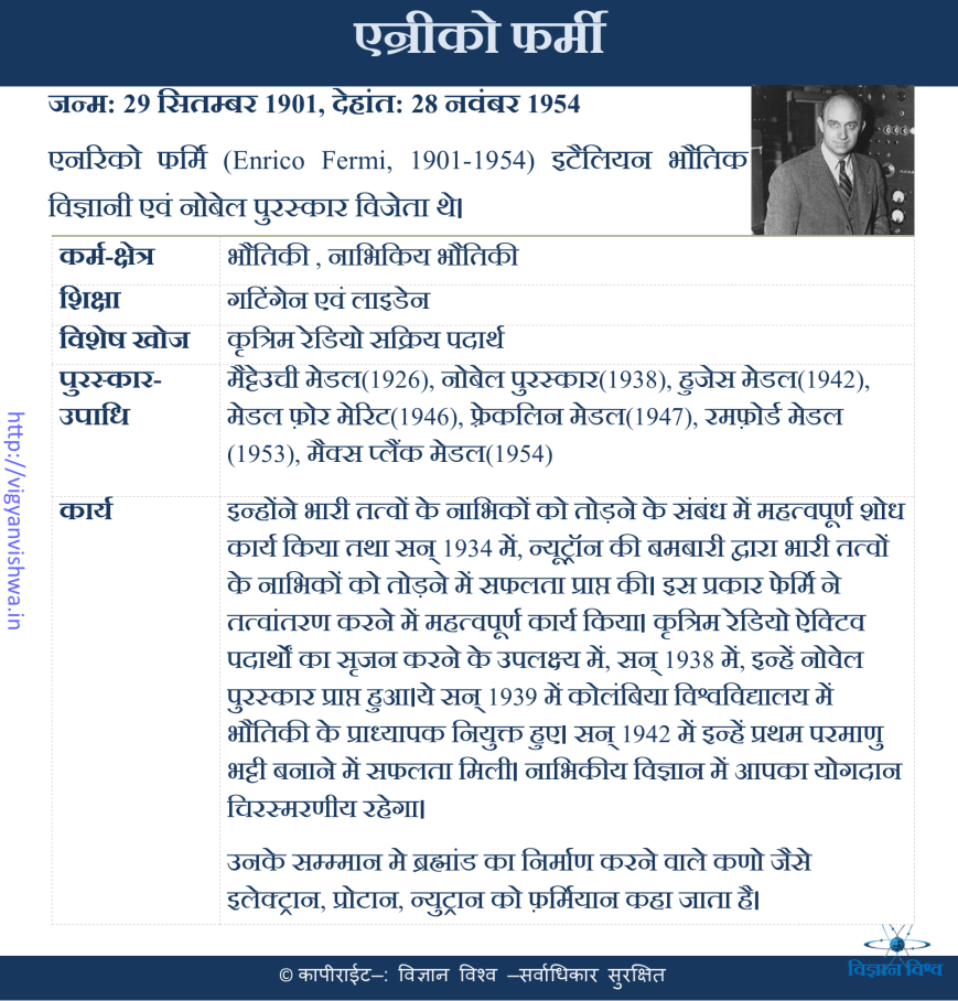 एनरीको फ़र्मी(Enrico Fermi)