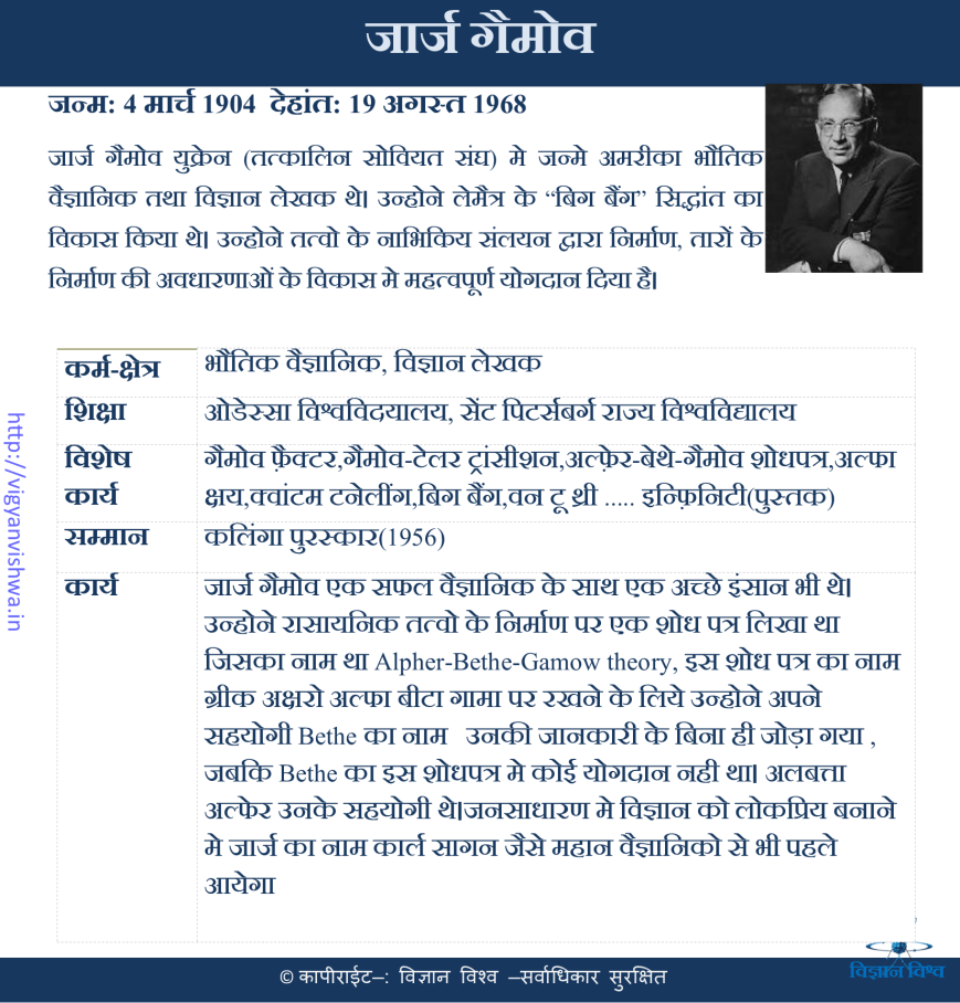 जार्ज गैमोव(George Gamow)