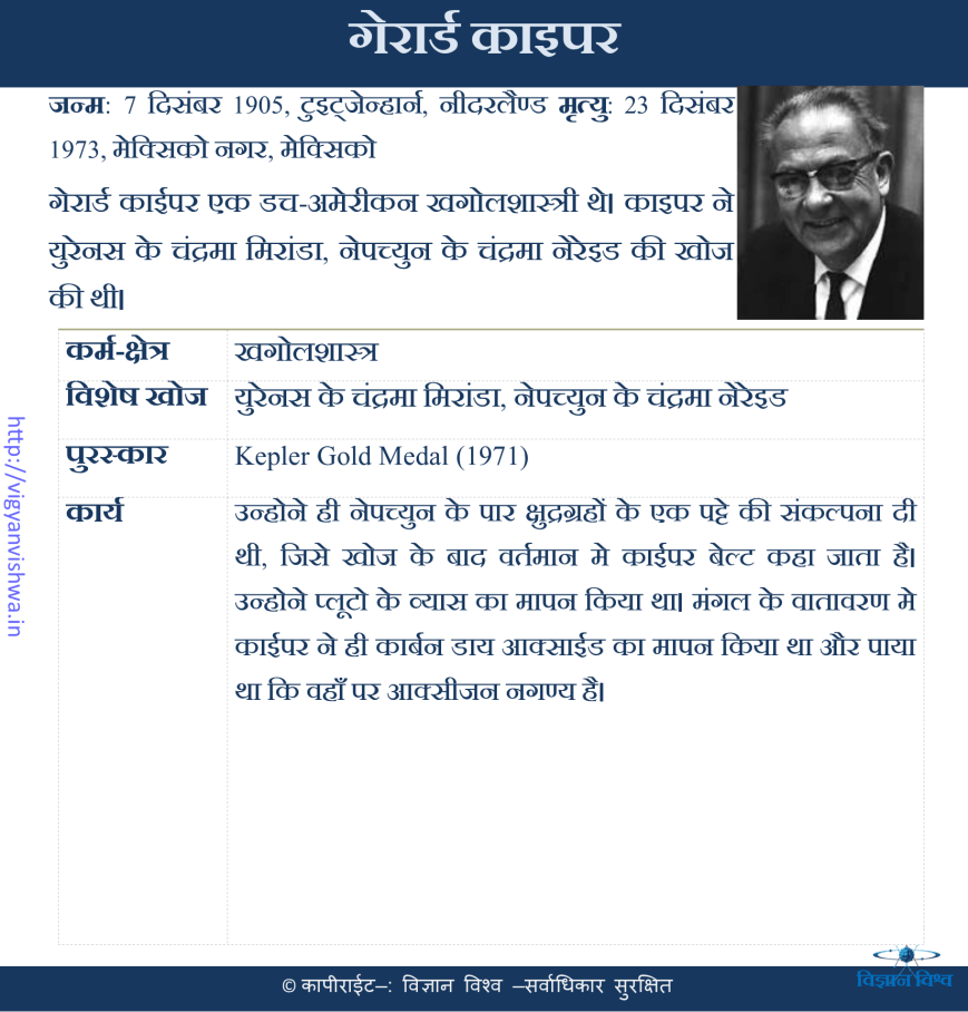 गेरार्ड काईपर(Gerard Kuiper)