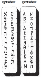 यहूदी वर्णमाला तथा यूनानी वर्णमाला