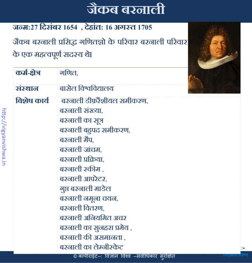जैकब बरनाली(Jacob Bernoulli)