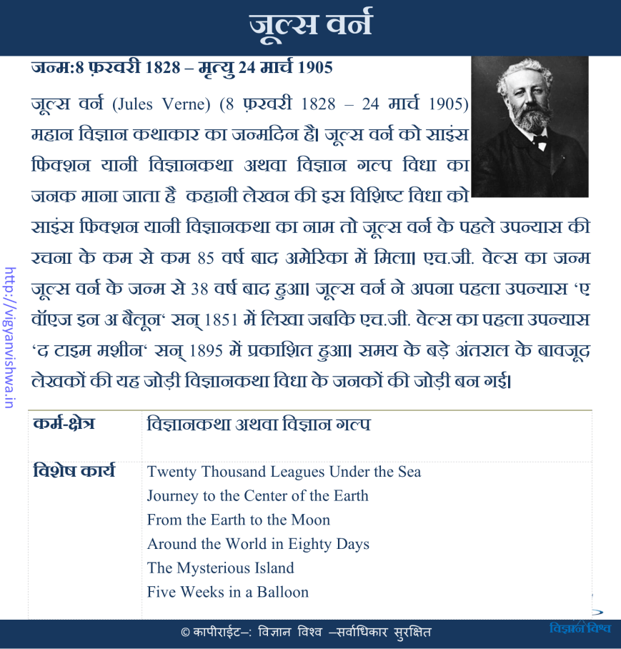 जुल्स वर्न(Jules Verne)