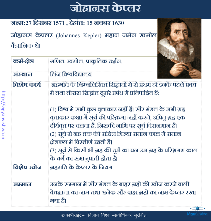 जोहानस केप्लर(Kepler)