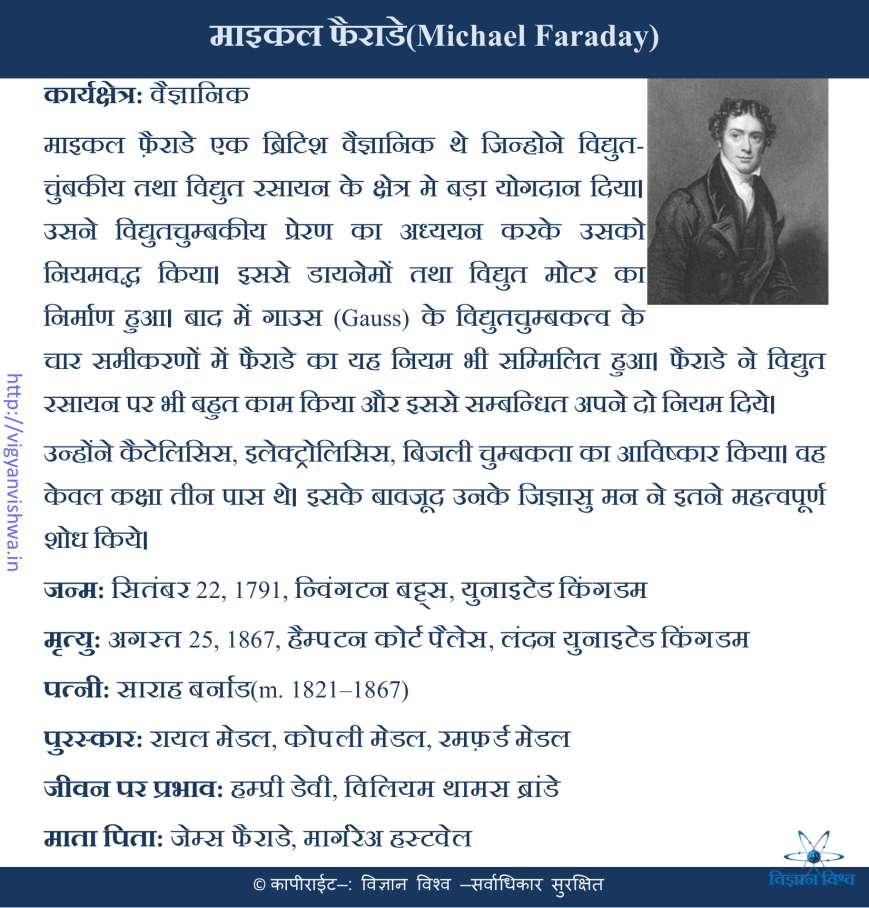 माइकल फ़ैराडे(Michael Faraday)