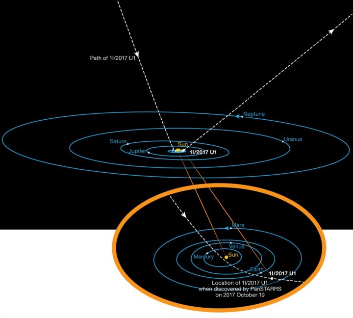 ओमुअमुआ वेगा तारे की दिशा से आया है, अब यह सूर्य के निकट से होते हुये वापिस सौर मंडल के बाहर की दिशा मे भागा जा रहा है।