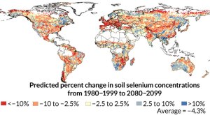 पोषण और जलवायु परिवर्तन(Nutrition and climate change)