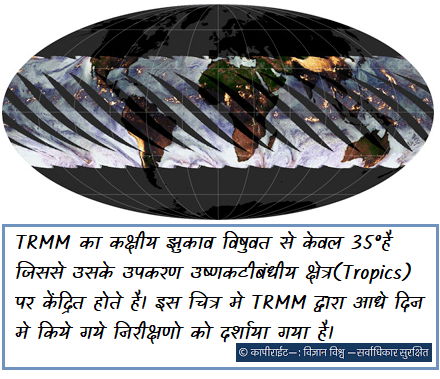 TRMM का कक्षीय झुकाव विषुवत से केवल 35°है जिससे उसके उपकरण उष्णकटीबंधीय क्षेत्र(Tropics) पर केंद्रित होते है। इस चित्र मे TRMM द्वारा आधे दिन मे किये गये निरीक्षणो को दर्शाया गया है।