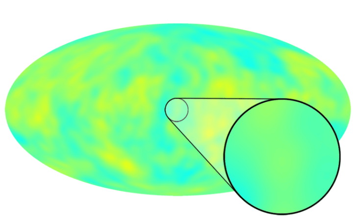 COBE द्वारा खगोलीय पृष्ठभूमी विकिरण का लिया चित्र।