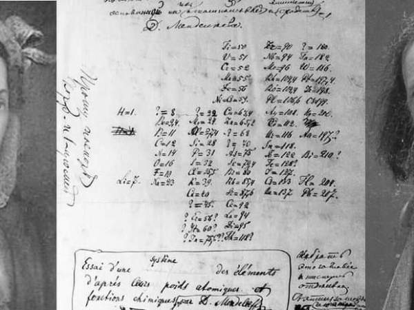 द मदर ऑफ़ कैमिस्ट्री :मारिया मेन्दलीव